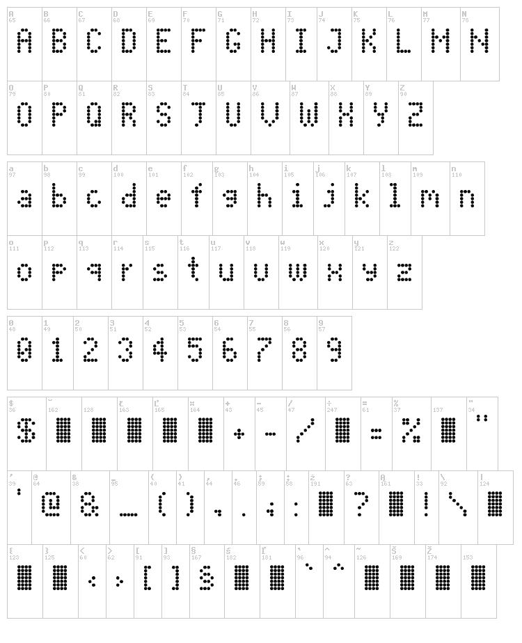 PIDvl cond font map